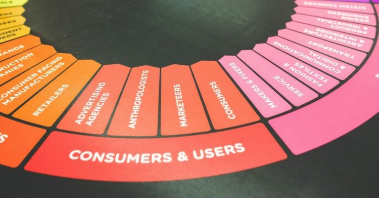 Small Business Guide to Target Markets